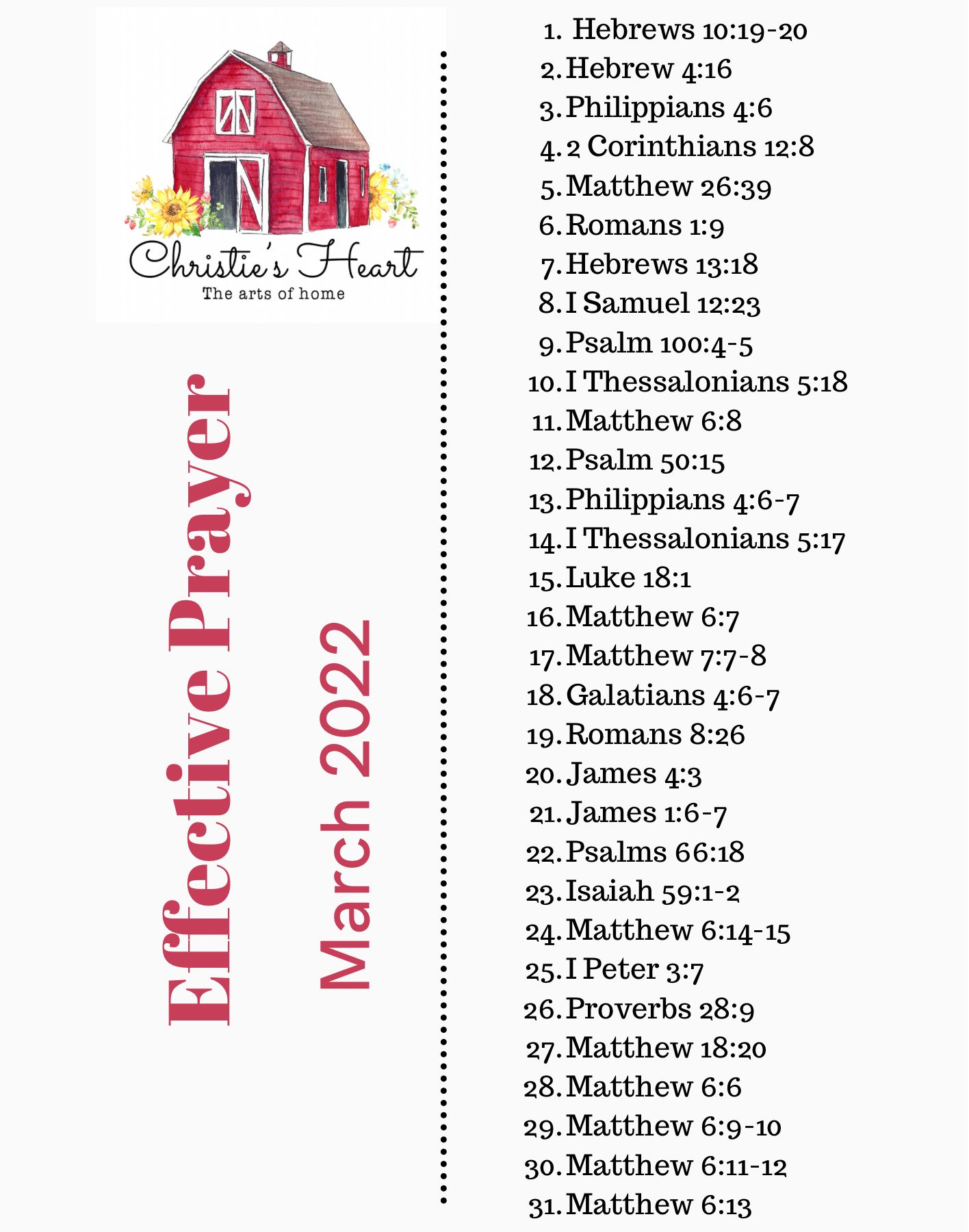 Effective Prayer Scripture Writing