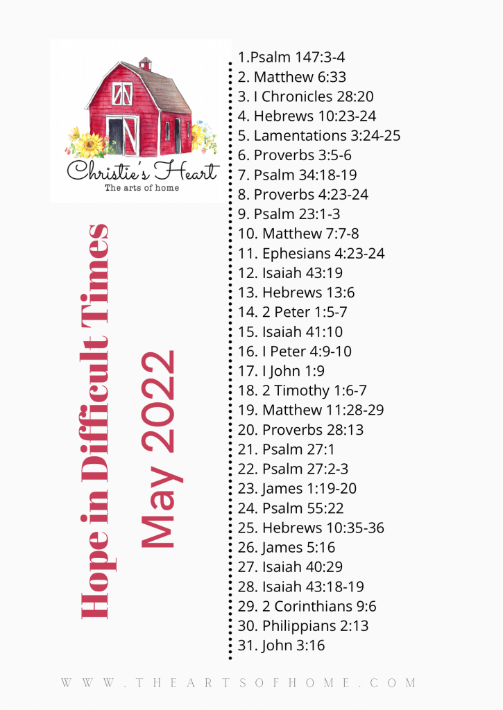 Hope In Discouraging Times Scripture Writing