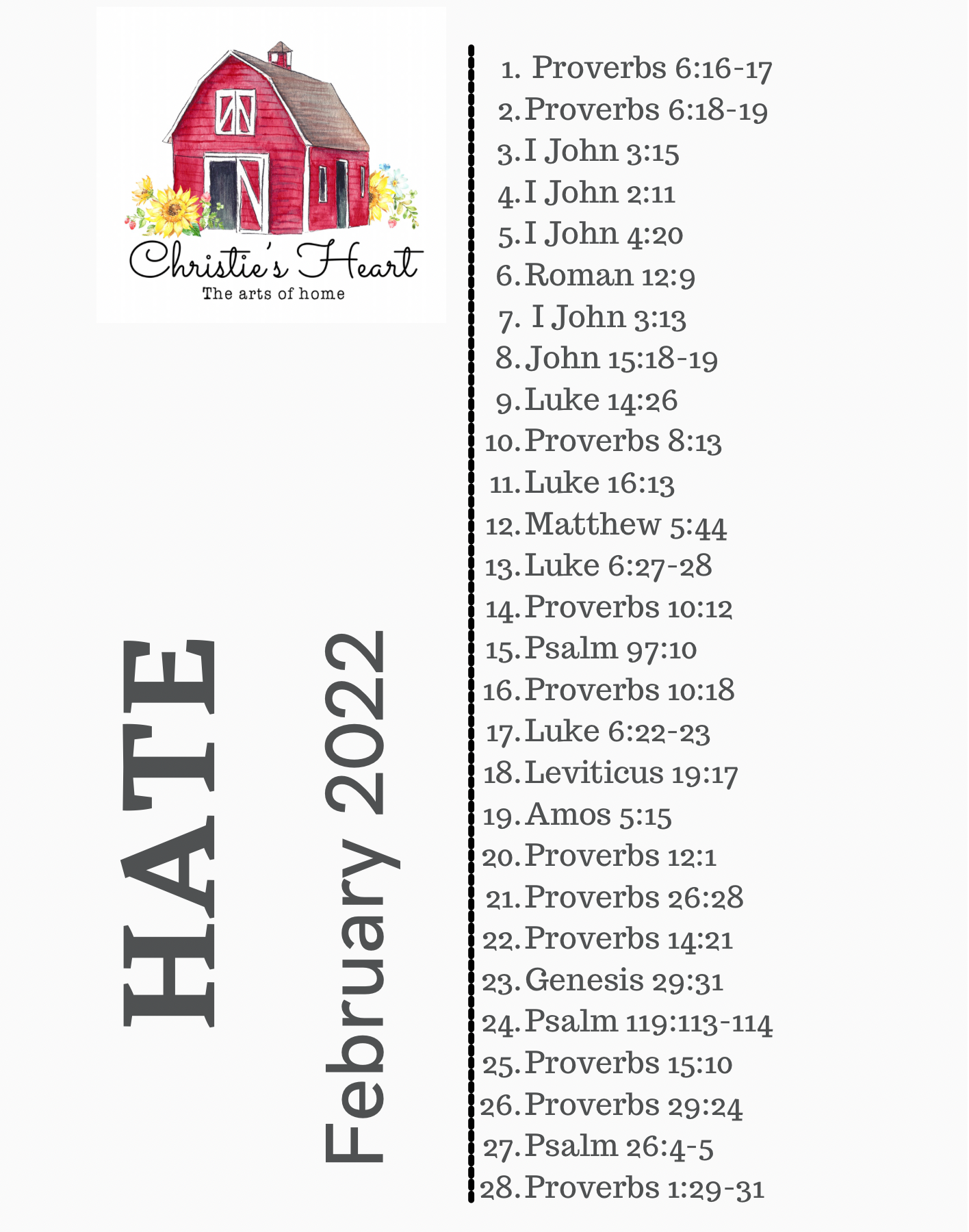 Hate Scripture Writing